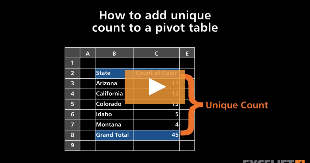  How To Add Unique Count To A Pivot Table video Exceljet